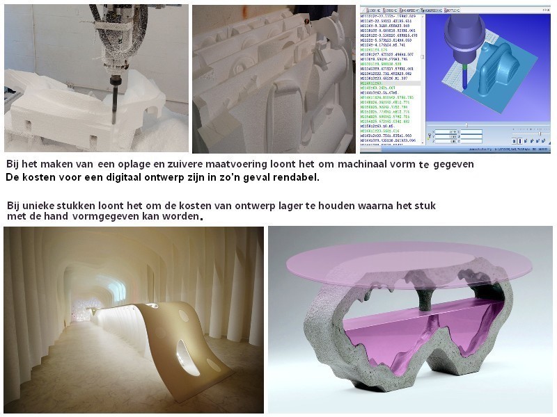 De mogelijkheden zijn onbeperkt Een greep van vormgegeven producten